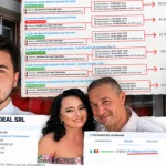 Contracte publice pentru rude la CSM Slatina, legate de cabinetul primarului De Mezzo